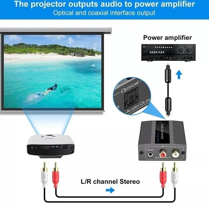 Avpro Avq049 Analog To Digital Audio Converter Adc 48Khz Rca & 3.5Mm