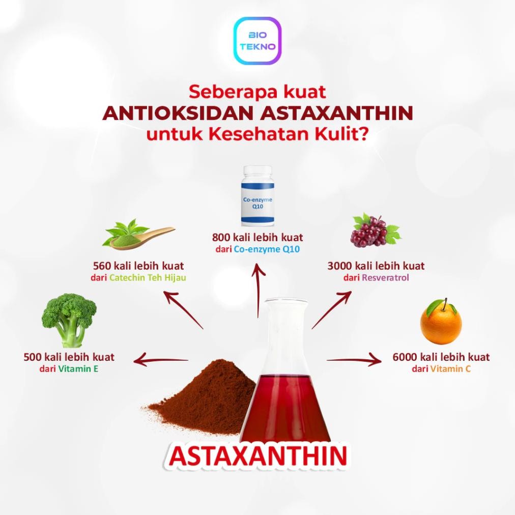 Neoalgae Astaxani Nutraglow Kapsul Kecantikan Kulit Suplemen Multivitamin  Extract Astaxanthin