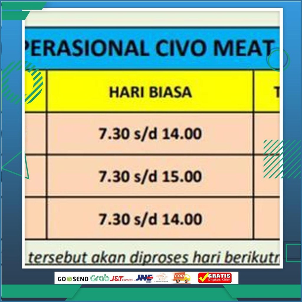 Ribs / Iga Babi Import - Paikut Babi Import Potong Sop 500 Gram Non Halal