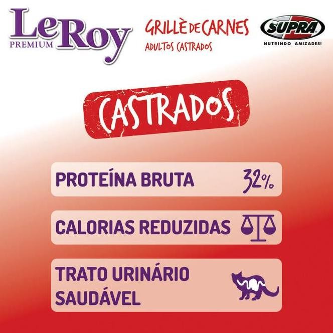 Leroy Grille Decarnes Adult / Cat Food Healthy Urinary Tract -10,1 Kg