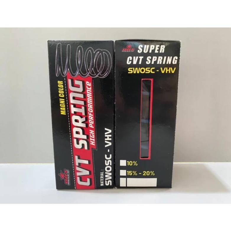 Ct_C1077 Per Cvt Brt 10 Dan 20 Persen Genio Beat Deluxe 2022 Ta-127