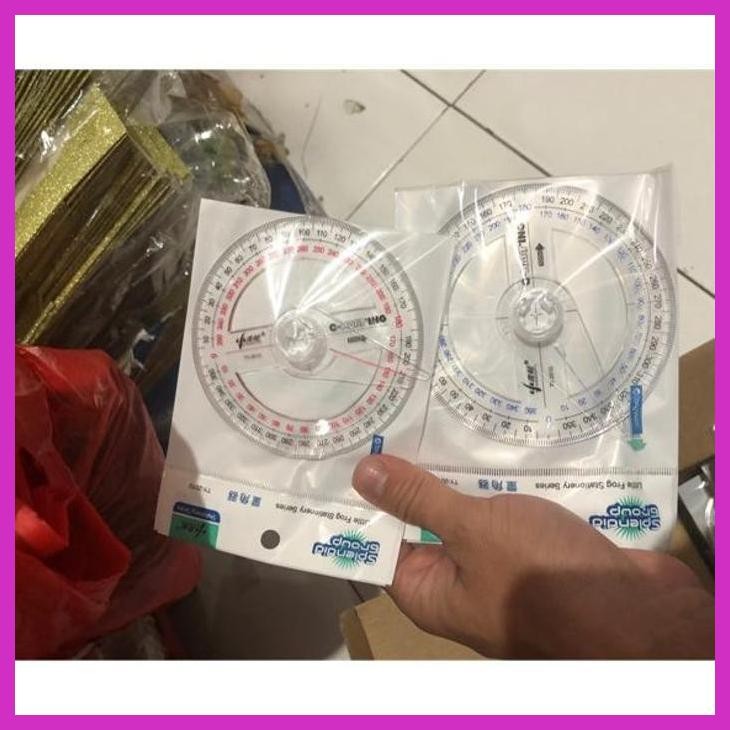 (SEKOLAH) BUSUR DERAJAT MIRIP ZIEGEL JARUM PUTAR PRIVASI AMAN