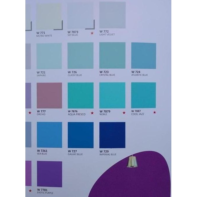 Cat Tembok Weldon Kemasan 5 Kg