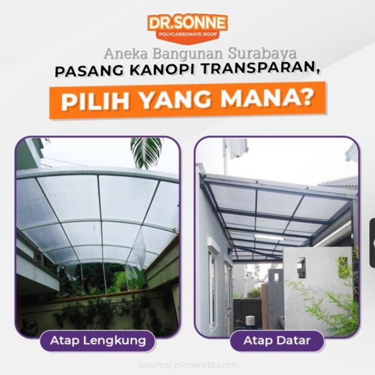 Atap Polycarbonate DrSonne trimdek spandek bening transparan