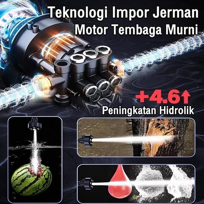 REAIM Wireless High Pressure Water/ Car Wash Machine Power Digital Display / Alat Cuci Mobil Baru / 