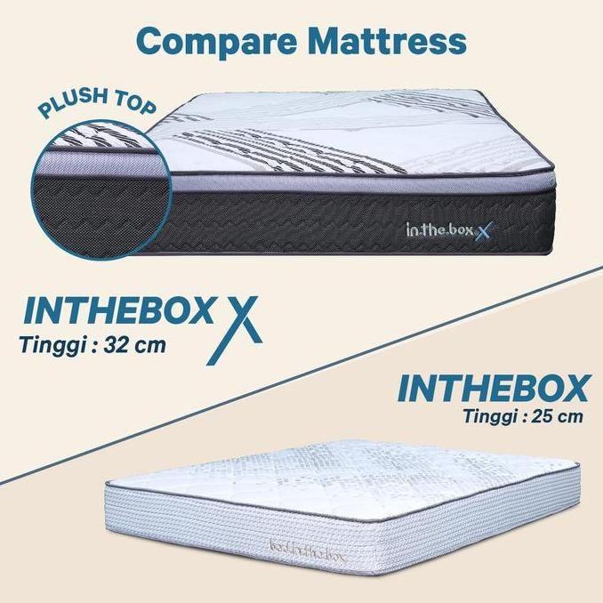 Kasur Springbed INTHEBOX X Ukuran 140x200 - FREE BANTAL