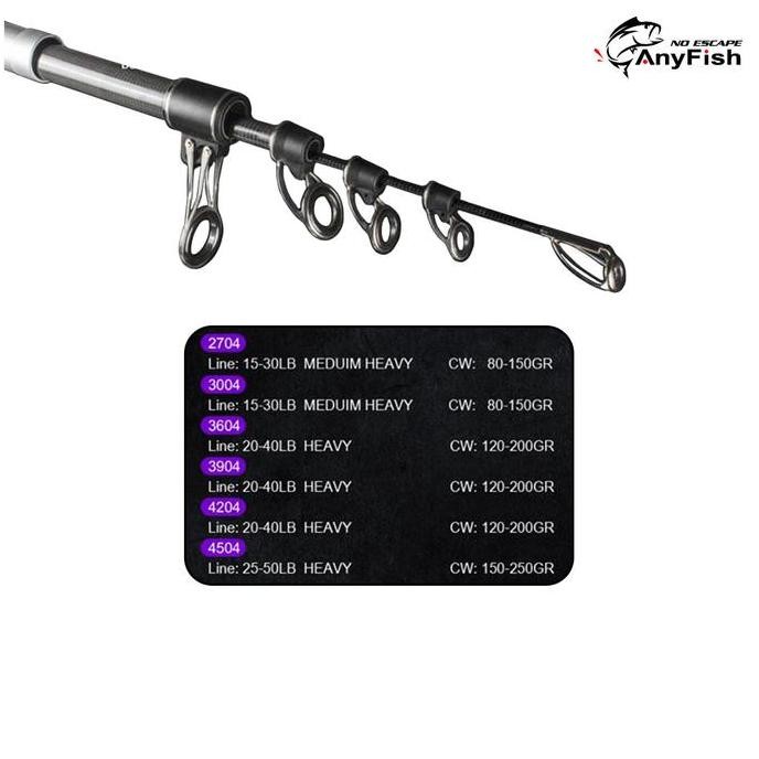 Anyfish Surf Snapper (S Tele) Fishing Rod Jorang Pancing Surf Antena
