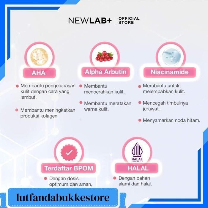 NEWLAB BODY LOTION AHA BRIGHTENING PENCERAH KULIT NEWLAB+ NEW LAB BRIGHTLOGY INTENSIVE BRIGHTENING B