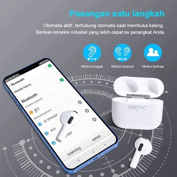 GROTIC TWS Bluetooth Headset Earphone Wireless Stereo Earbuds Airpro4
