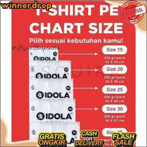 Terlaris Kantong Kresek Plastik PE Idola Transparant PEX