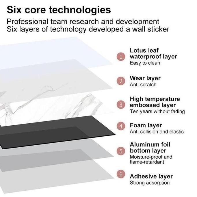 DF193>> Vinnatsu 10pcs 30*30cm Lantai Marmer Vinil / Lantai Vinyl Marbel Granit Stiker / Wallpaper L
