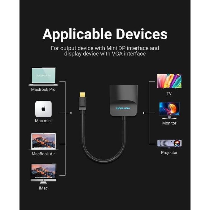 Vention Adapter Thunderbolt to VGA Converter Mini DP to VGA /