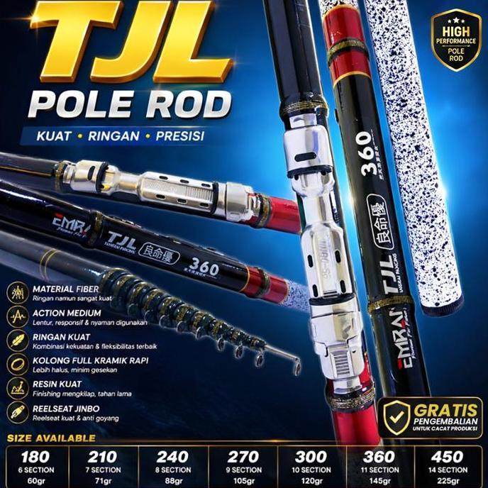 JORAN TEGEK KOLONG ORCA TJL & EMRAN TJL RUAS PENDEK