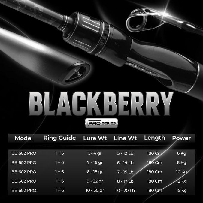 NEW KENZI JORAN  BLACKBERRY PRO 602 SiC Guide Stainless Frame Anti Korosi Carbon Nano Solid Spinning