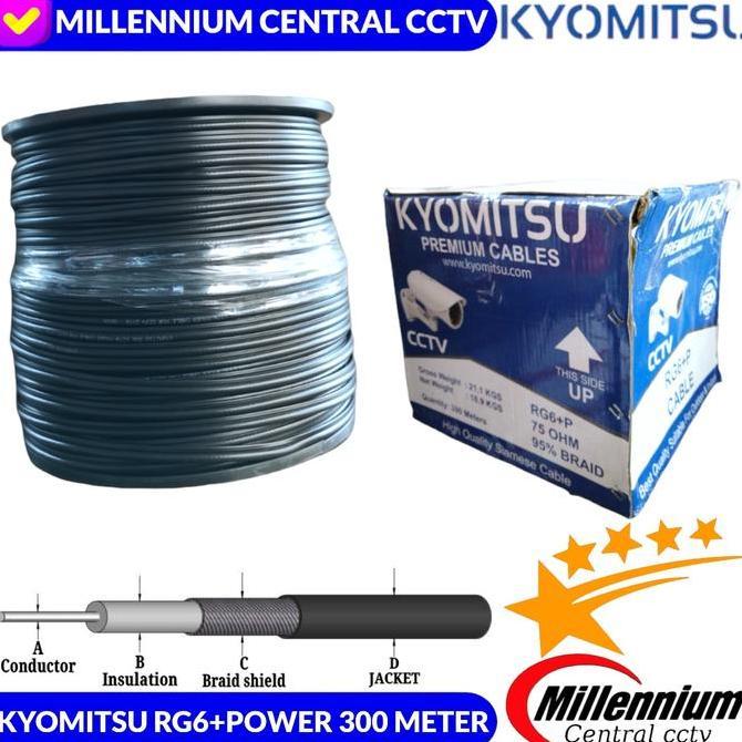Lens- Kabel Kyomitsu Rg6 + Power 300Meter / Kabel Coaxial Rg6+Power