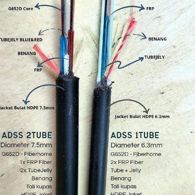 DINALINK MINI ADSS CABLE 2CORE 4CORE 6CORE 8CORE 12CORE