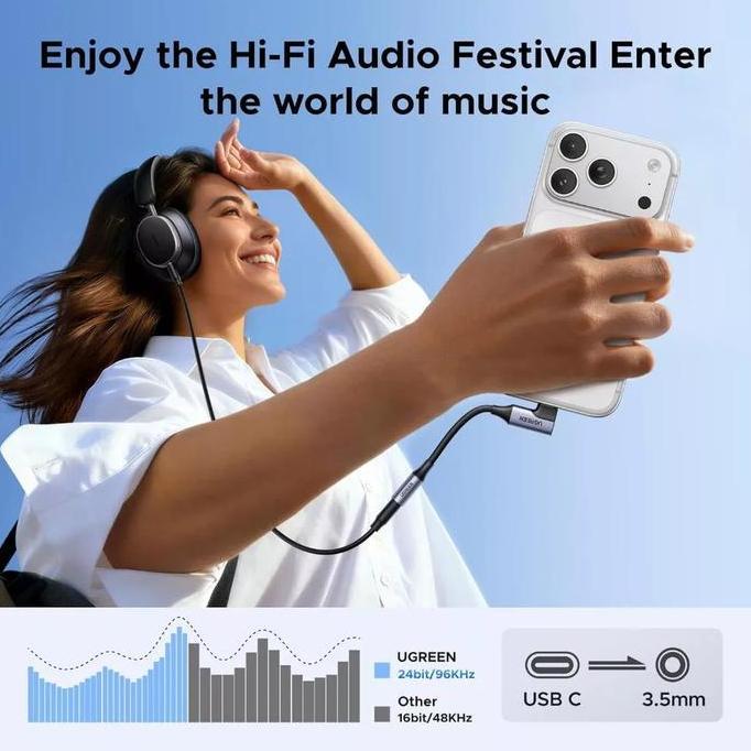 UGREEN Converter Splitter Gaming Audio Type C To Jack 3.5mm On Mic For Samsung iPhone iPad Android