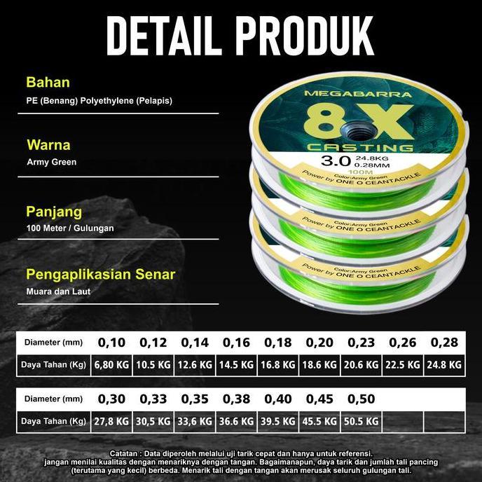 KAPTENFISHING PANCING 100METER SENARKUAT MEGABARRA JAPAN PE NILON 8X 100M 8 HELAI BENANG PE KUAT