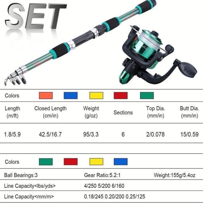 SOUGAYILANG [COD] CHEAP JORAN PANCING ULTRALIGHT LIPAT 180CM SERAT KACA GAGANG EVA 5 WARNA DENGAN RE