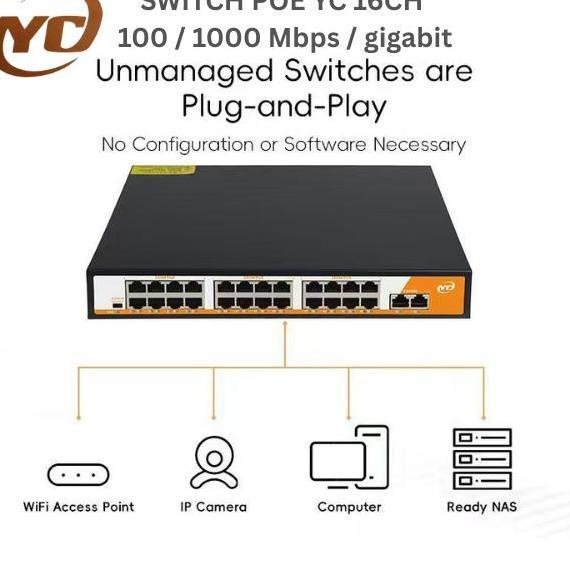 SWITCH POE 16Port POE SWITCH 16+3PORTS 10/100/1000Mbps /SWITCH hubPOE 2Uplink+FO