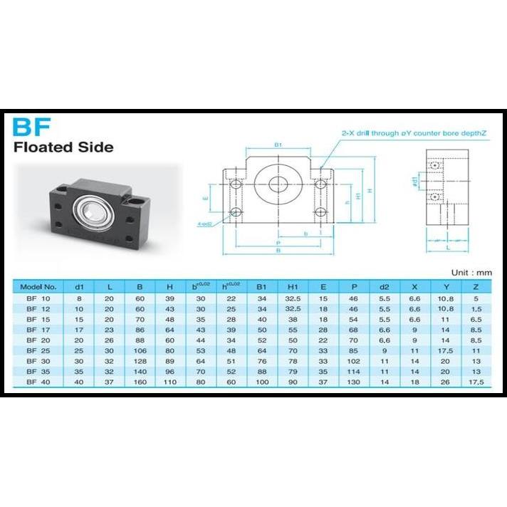 DISKON BK 12 + BF 12 BALL SCREW END SUPPORT (BALLSCREW BK12 + BF12 SET) 