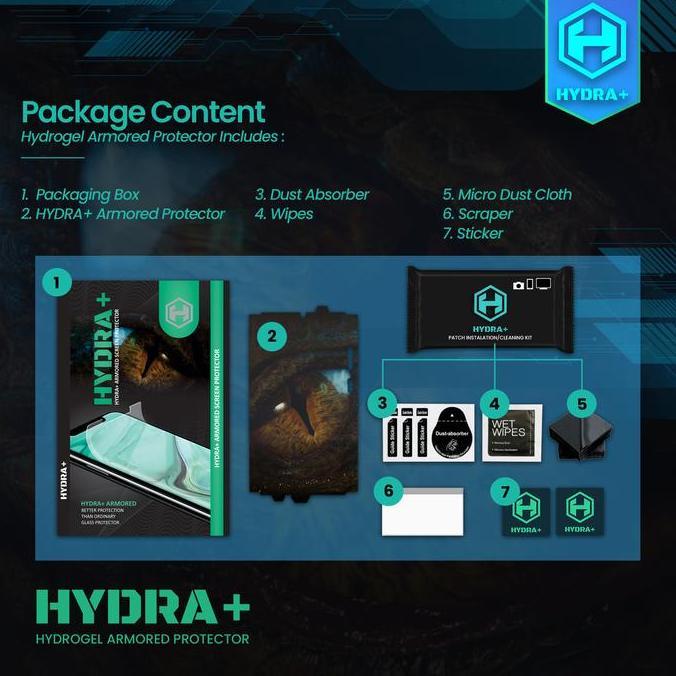 Cell- Hydra+ Iphone 12 Pro Max - Anti Gores Hydrogel - Tempered Glass Full