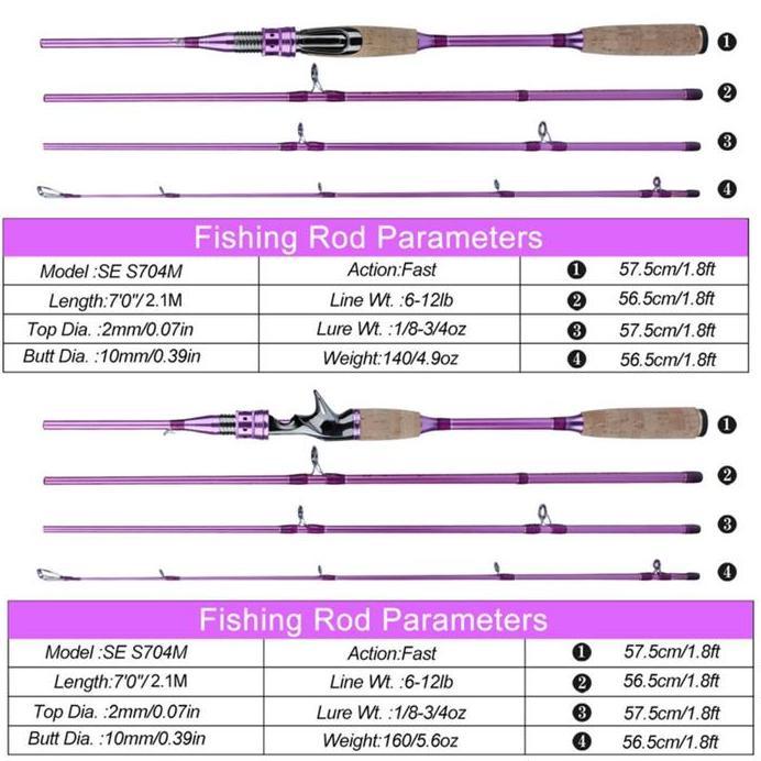 Sougayilang Joran Pancing Fiber Karbon 210Cm 4 Bagian 6-12Lb Joran Bc Joran Spinning