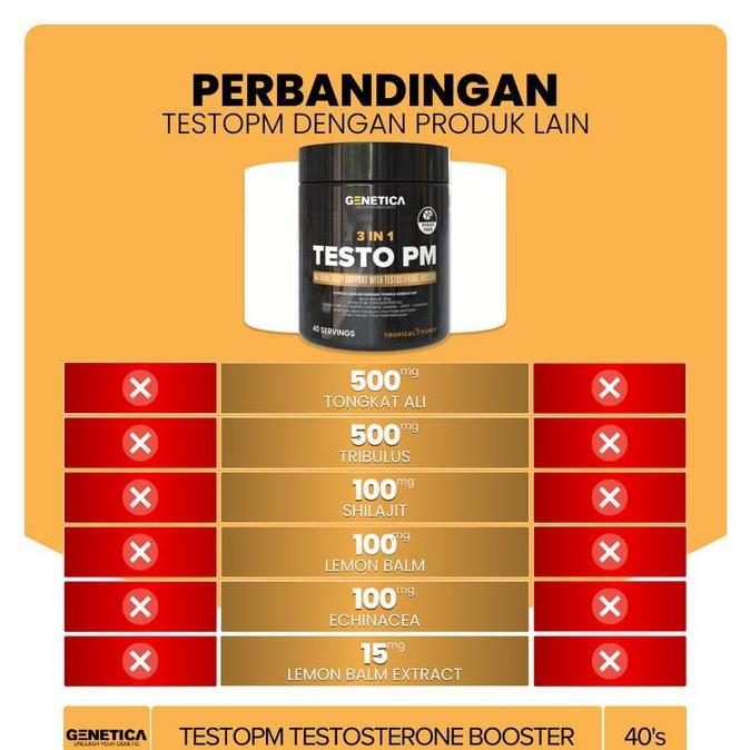 Zenmax- Genetica 3 In 1 Testo Pm 40 Serving Testobooster Testo Booster