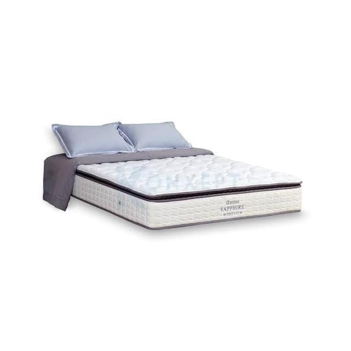 Springbed Guhdo Saphiere Ukuran 180x200