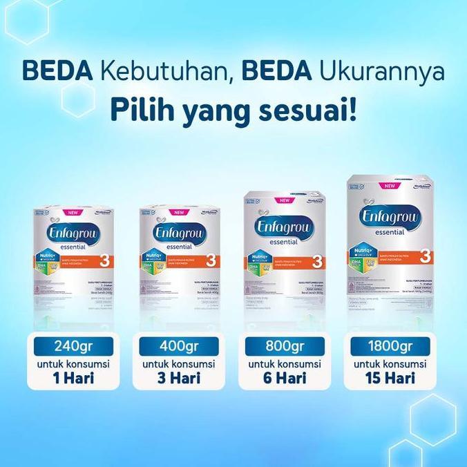 Milkkita- Enfagrow Essential 3 800G