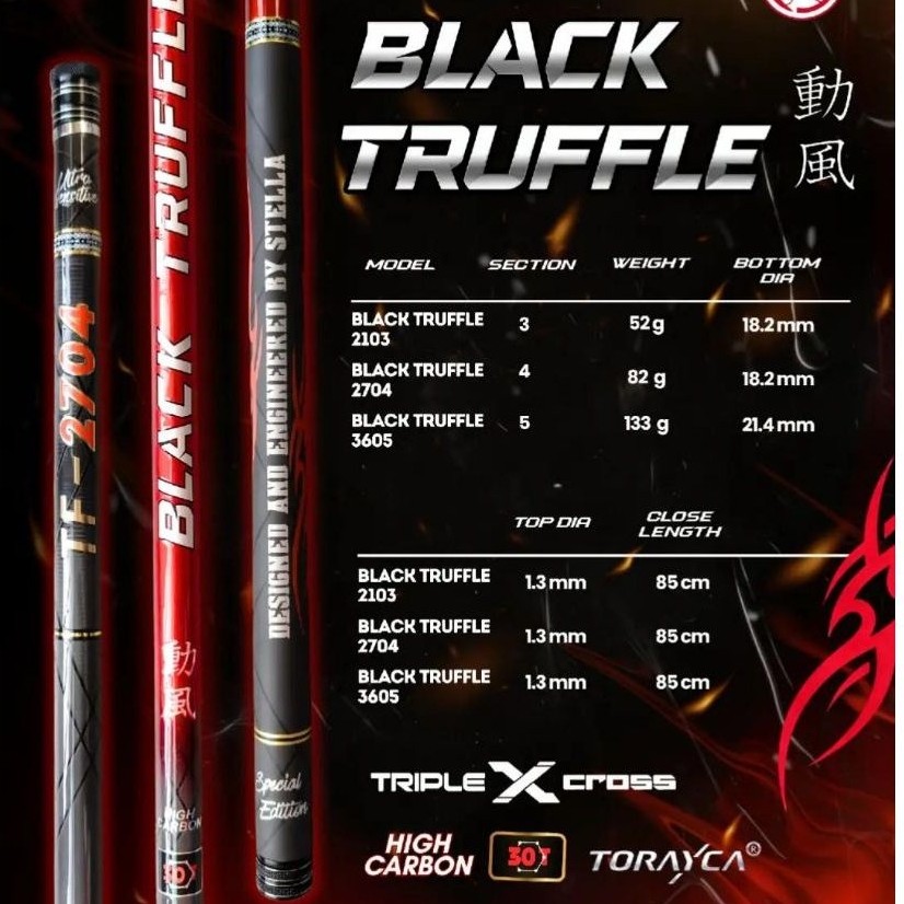 Ruas Black Truffle 270 Original Copotan