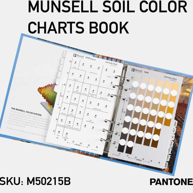 Promo Munsell Soil Color Charts By X-Rite