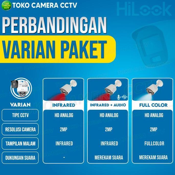 Cctv- Paket Cctv Analog Hilook 2Mp 8 Channel 8 Kamera
