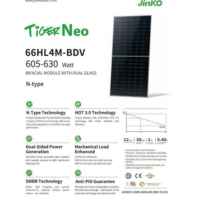 Panel Surya Jinko 575Wp 590Wp 615Wp 630Wp 725Wp Solar Panel Monocristaline Tiger Neo N-type Bifacial