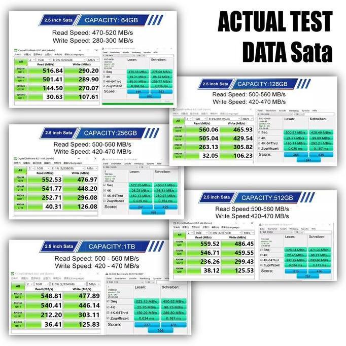 SSD M2 SATA / M.2 SATA / M2SATA 256GB KAIZEN RESMI (GARANSI 5 TAHUN)