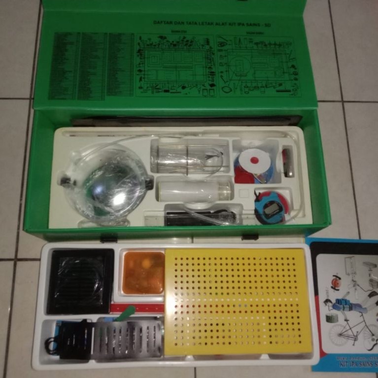 ALAT PERAGA KIT IPA SAINS SD