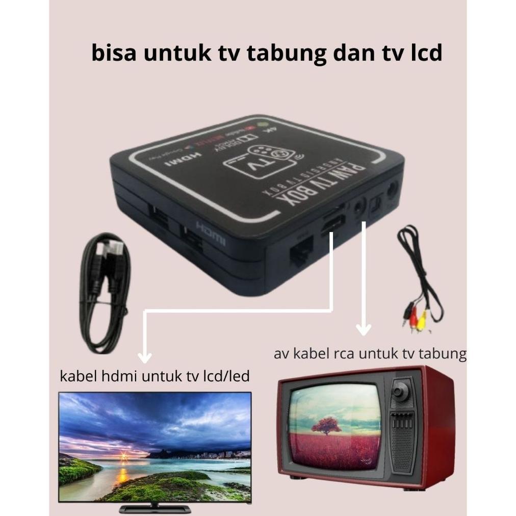 BESTPROMO android tv box versi 5.0 android 12
