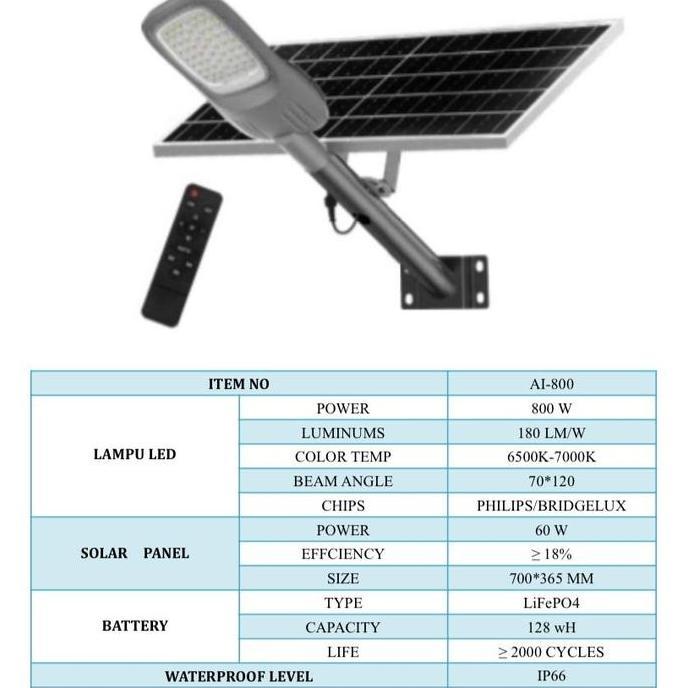 PJU Solar Lampu Jalan Solar 600 Watt 600W Two In One