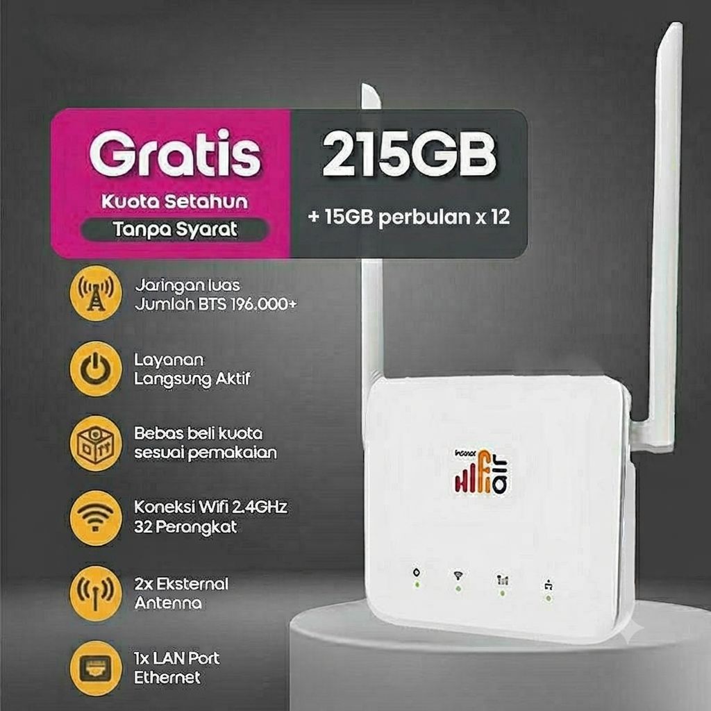 Indosat HiFi Air 4G LTE Modem 215GB 12 Bulan
