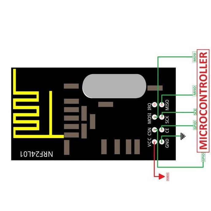 Nrf24L01 Nrf 24L01 Wireless Rf Transceiver 2.4Ghz Module