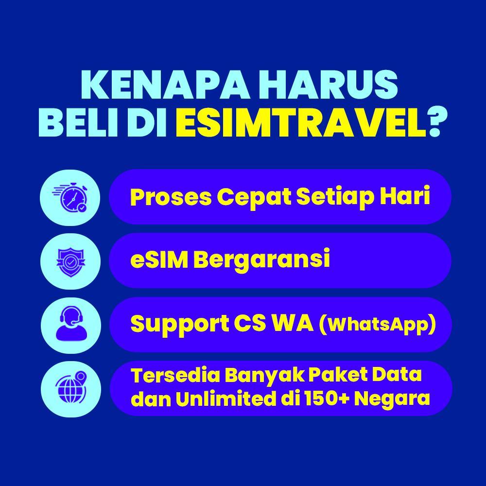 Esim Roaming Telkomsel Indonesia Unlimited Data | Esim Untuk Iphone Inter | Solusi Imei Terblokir