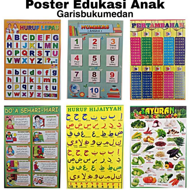 TERMURAH Poster Edukasi Anak Poster Anak Edukasi Poster Belajar Anak Poster Abjad Poster Angka