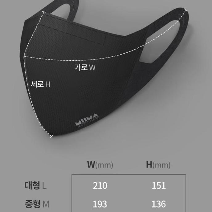 Lovely- Miima Mask Kf94 (Kim Seon Ho Mask)