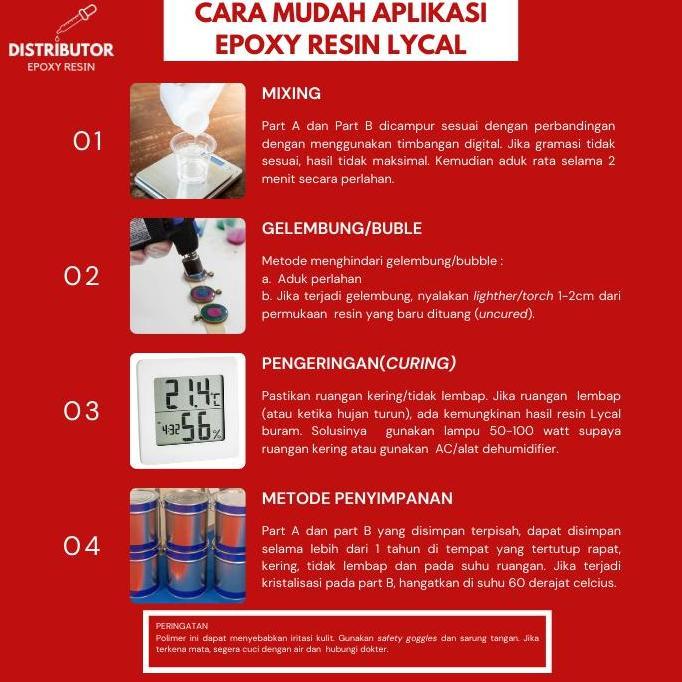Resin bening Lycal (Lentur) dgn Katalis - Lycal 1079 - 6 kg