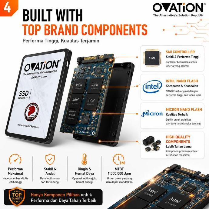 Save- Ovation Ssd Sata Iii 2.5" 256Gb Internal Ssd Laptop Pc | 5 Years Upgrade Rranty