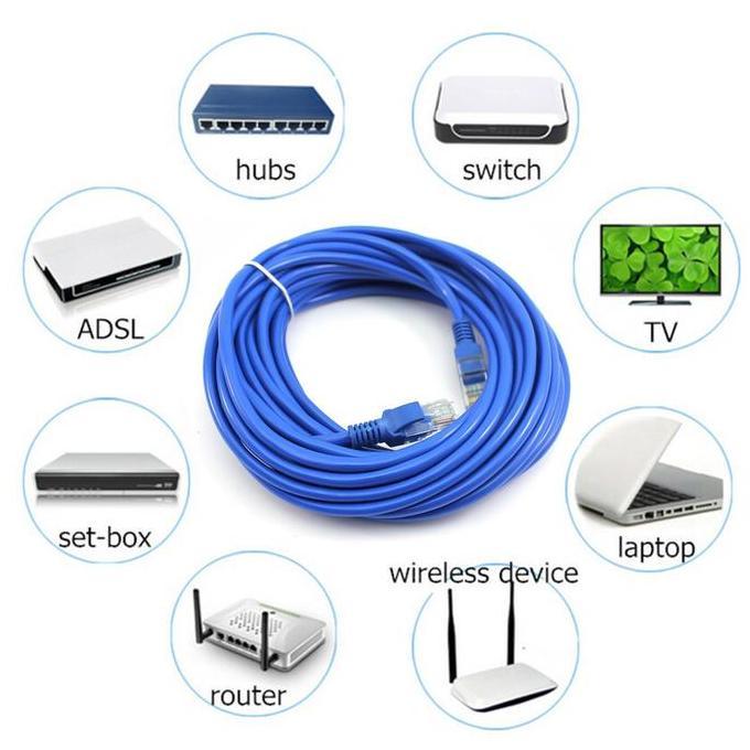 Suksestech Kabel Lan 20M Cat 5 / Kabel VTP 20 Meter Pabrikan High Quality Putih