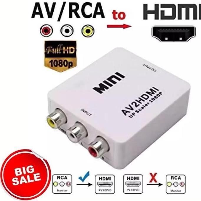 Converter Rca To Hdmi / Converter Av2Hdmi / Rca To Hdmi Box