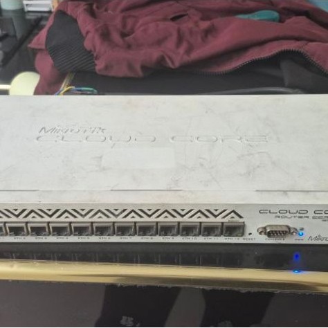 CCR 1036