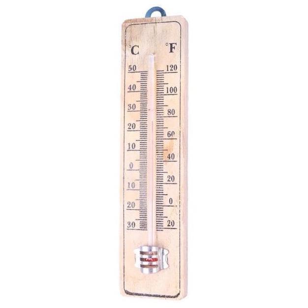 Ready Termometer Kayu Dengan Cover - Termometer Ruangan - Termometer Ruang