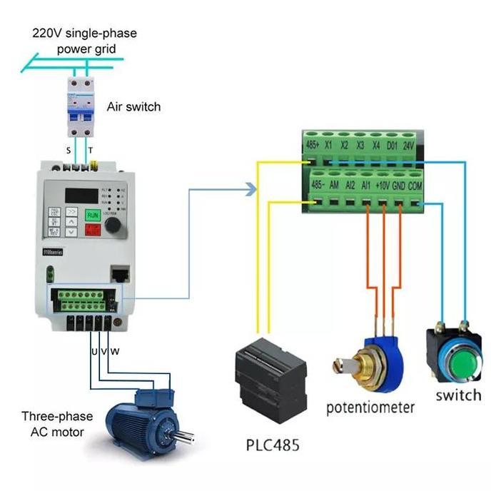 Vfd 220V 0.4Kw Frequency Inverter Variable Frequency Converter Motor